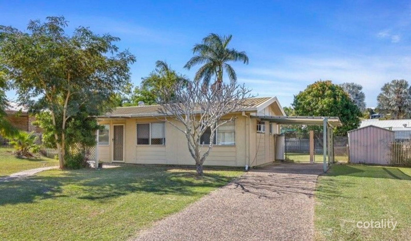 Kawana QLD investment property